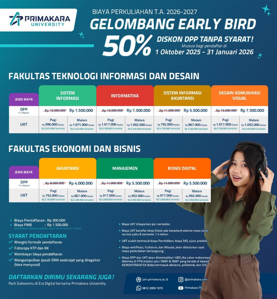 Biaya Kuliah Primakara Gelombang Early Bird 2026 2027